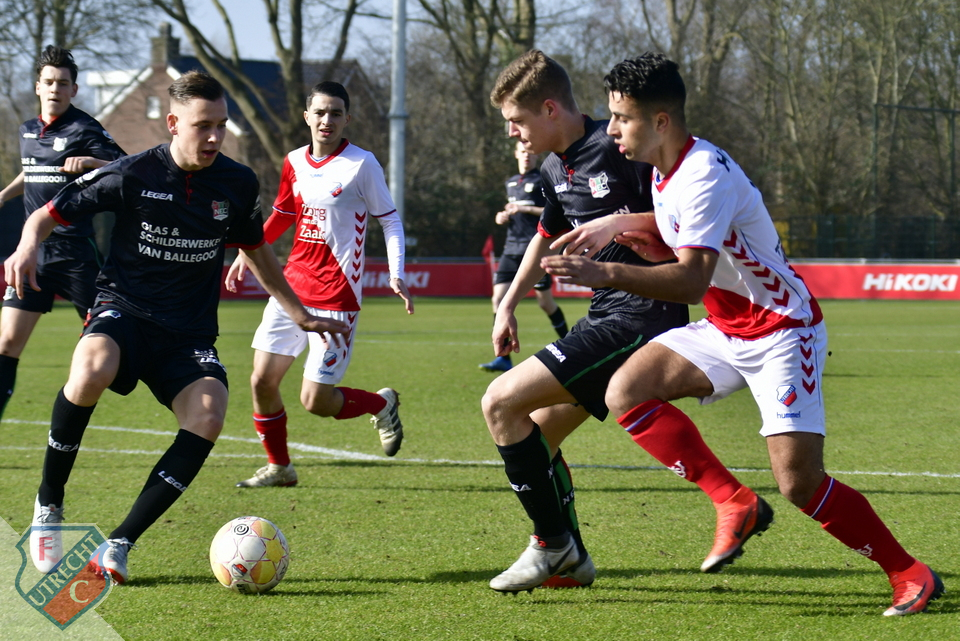 20190302 FCUO17 NECO17 005