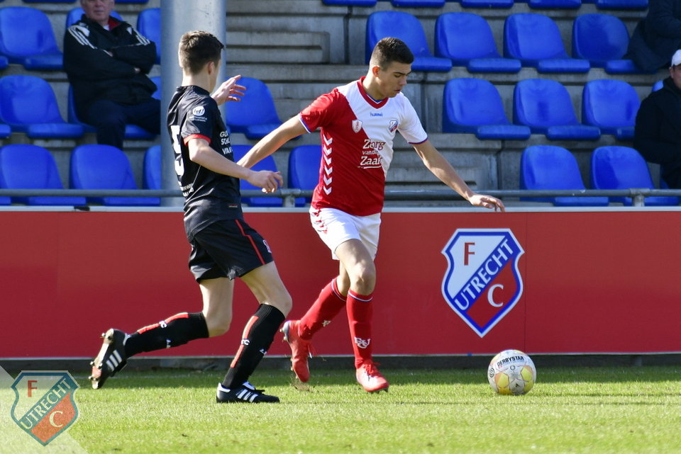 20190302 FCUO17 NECO17 006