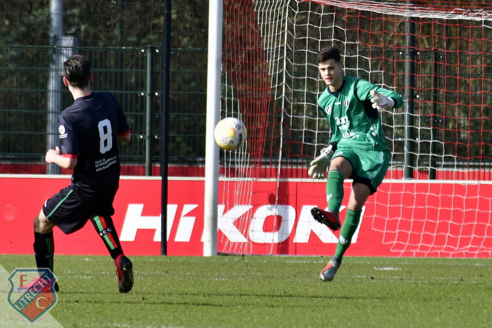 20190302 FCUO17 NECO17 011