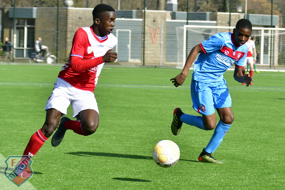 20190302 FCUO15 FCTO15 001