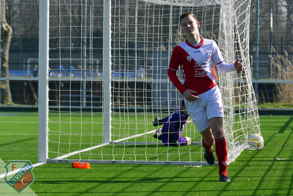 20190302 FCUO15 FCTO15 002