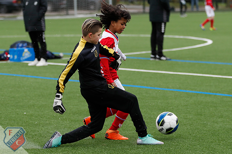 20190309 FCUO12NACO12 8900