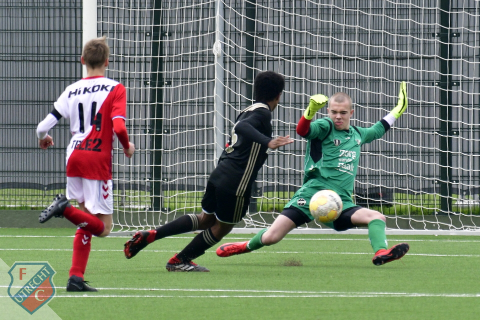 20190323 FCUO14 AJAXO14 014