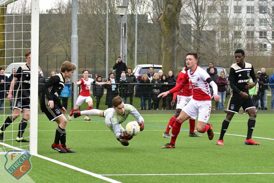 20190323 Header FCUO15 AJAX O15 008