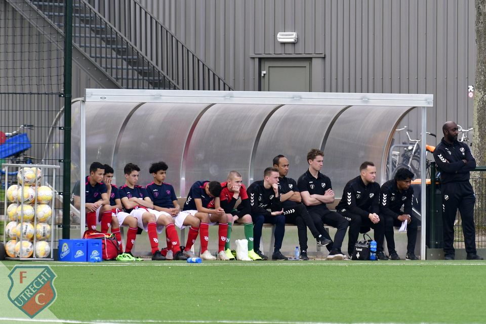 20190330 FCUO15 PSVO15 001