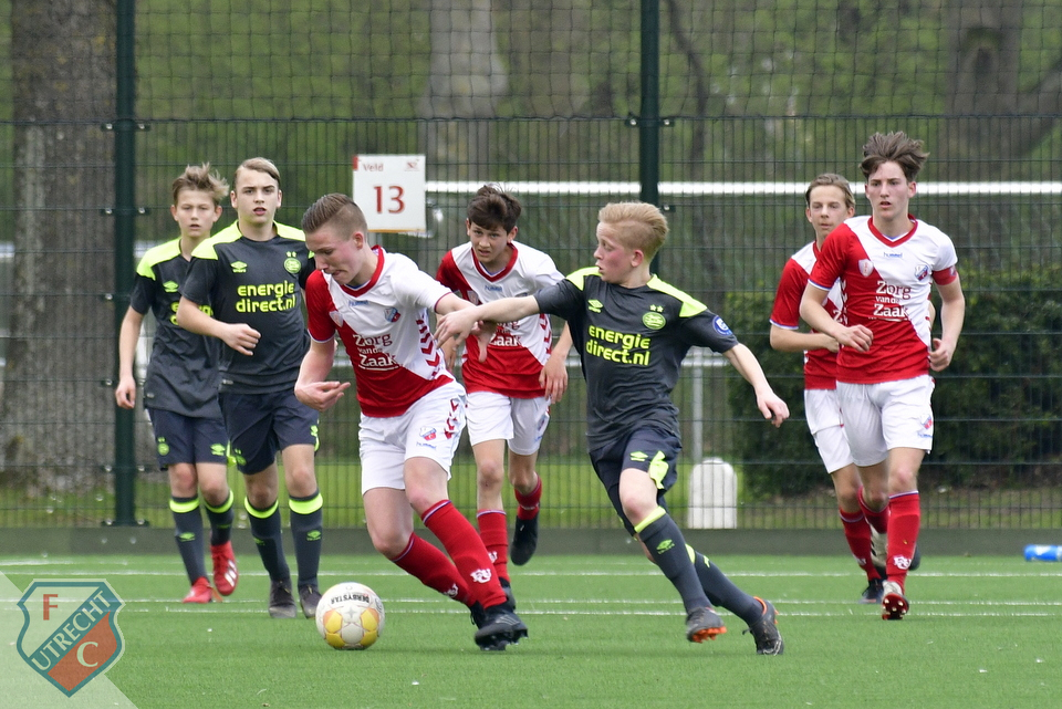 20190330 FCUO15 PSVO15 002