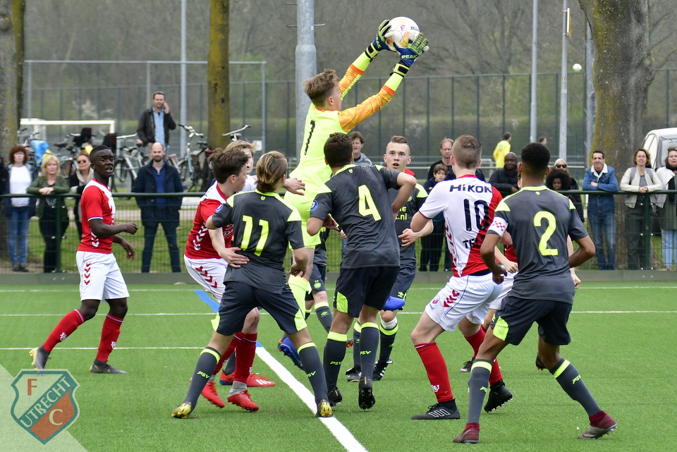 20190330 FCUO15 PSVO15 003