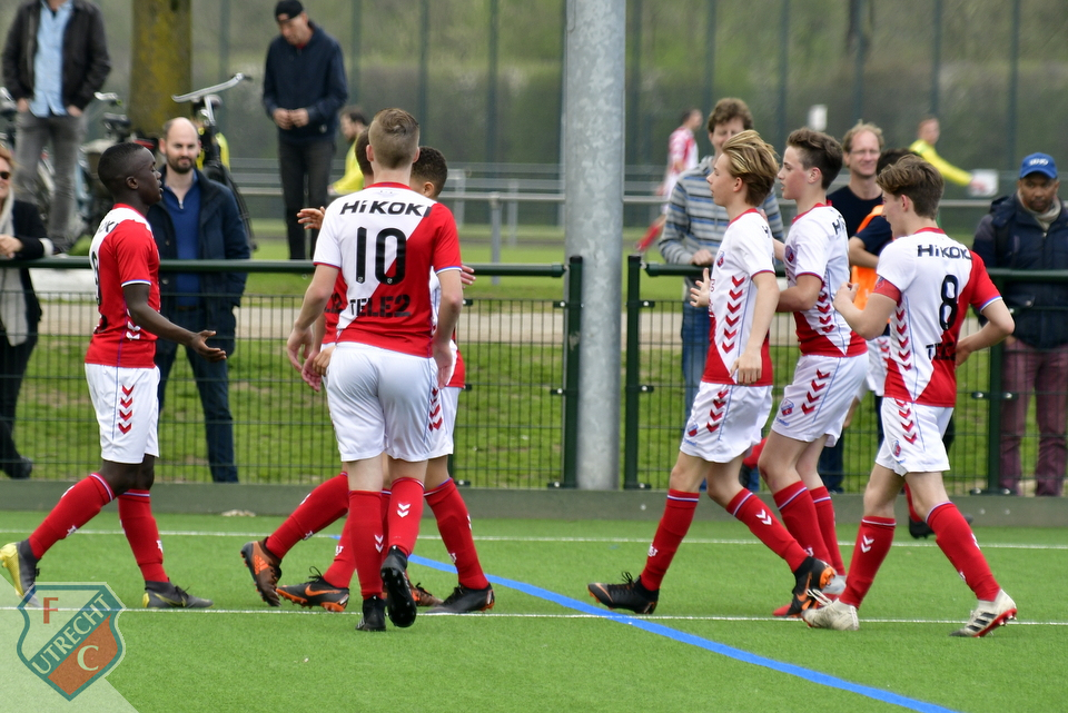 20190330 FCUO15 PSVO15 005