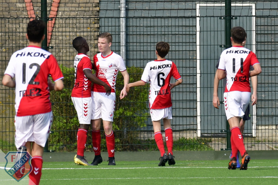 20190330 FCUO15 PSVO15 007