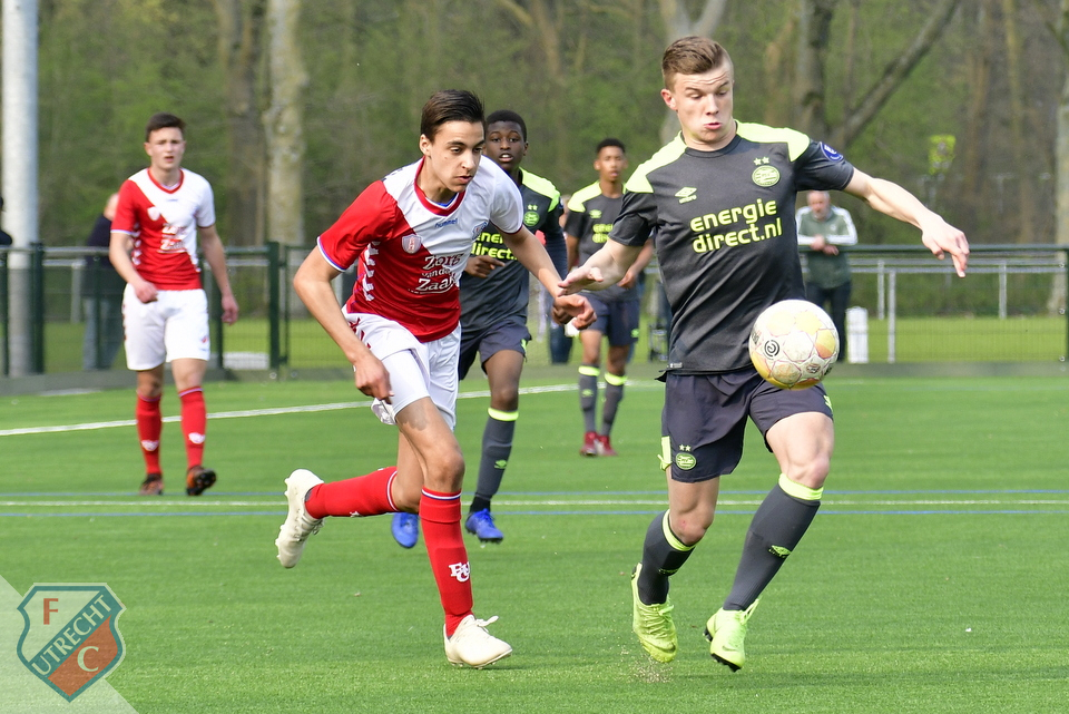 20190330 FCUO15 PSVO15 010