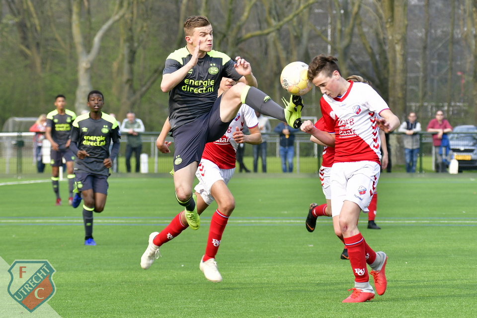 20190330 FCUO15 PSVO15 011