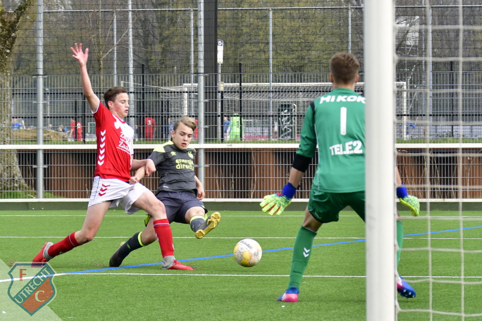 20190330 FCUO15 PSVO15 013