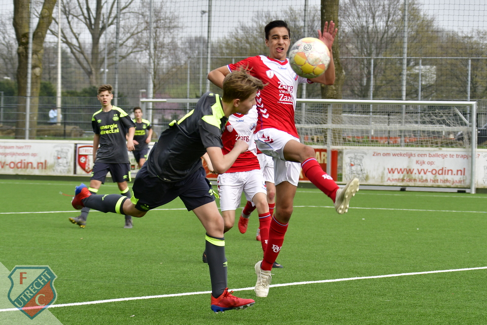 20190330 FCUO15 PSVO15 014