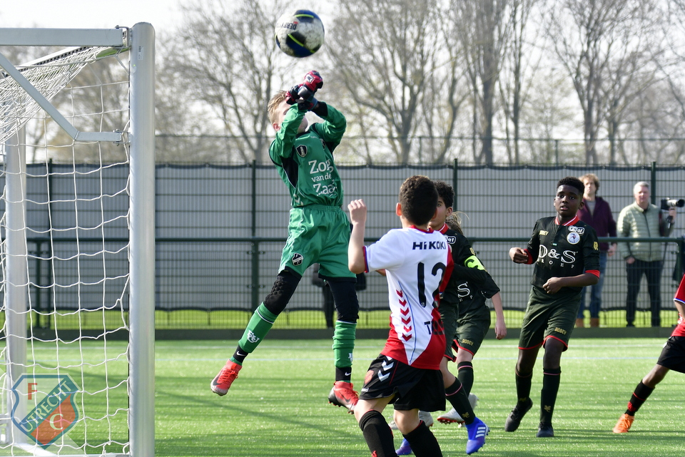 20190330 FCUO12 SPAO12 011