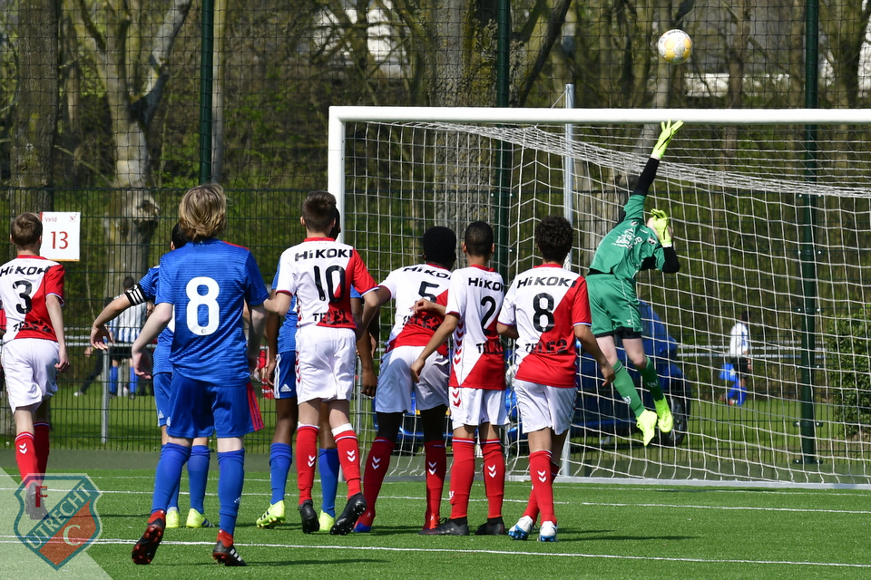 20190330 FCUO14 FEYO14 010 (1)