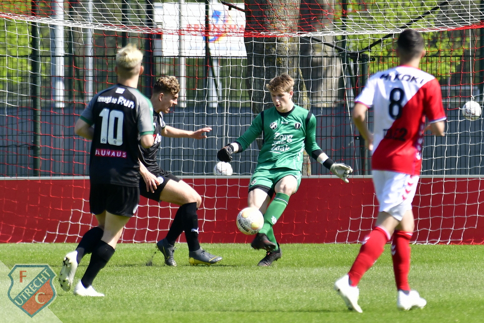 20190420 FCUO17 GROO17 002