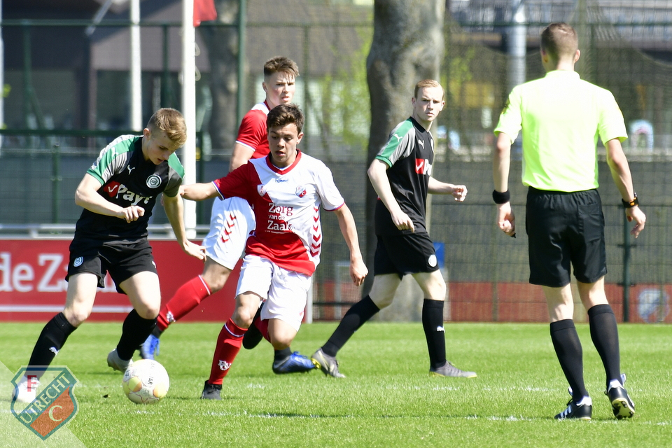 20190420 FCUO17 GROO17 003