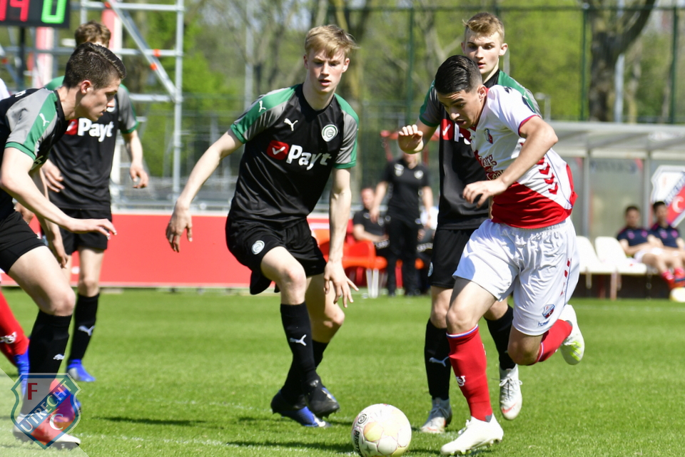 20190420 FCUO17 GROO17 004