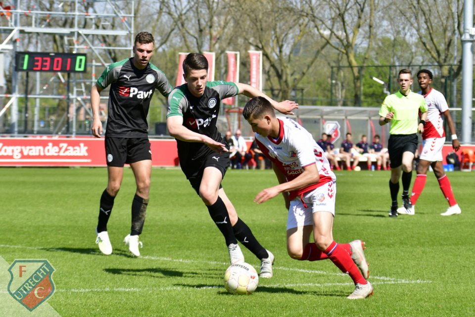 20190420 FCUO17 GROO17 009