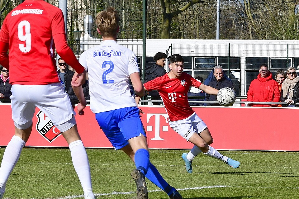 20220319 FCUO18 VITO18 006