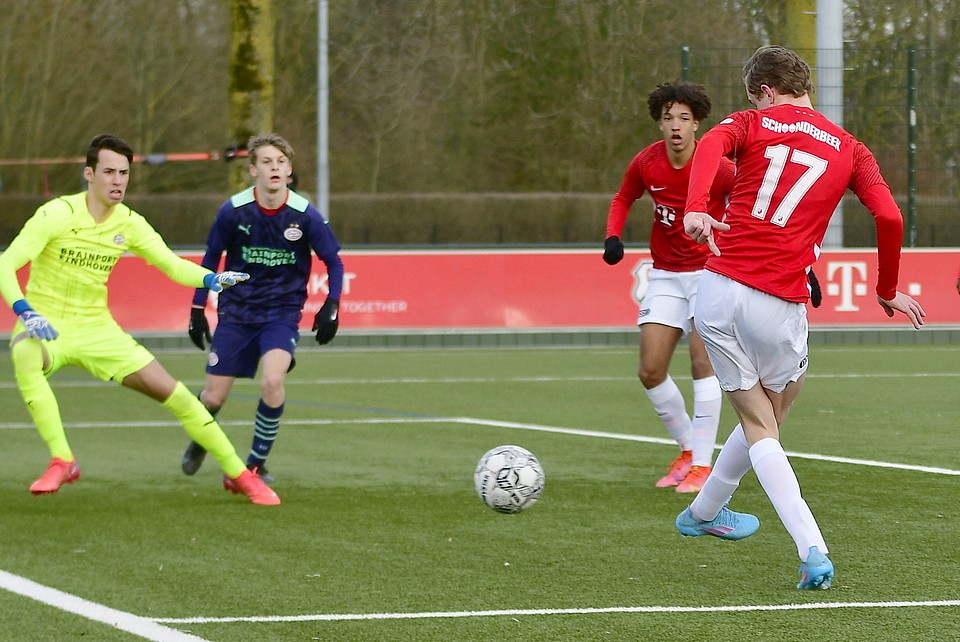 20220205 FCUO17 PSVO17 014