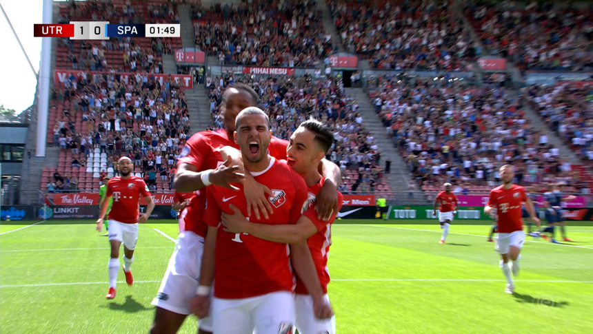 FACTS & FIGURES | FC&nbsp;Utrecht - Sparta Rotterdam