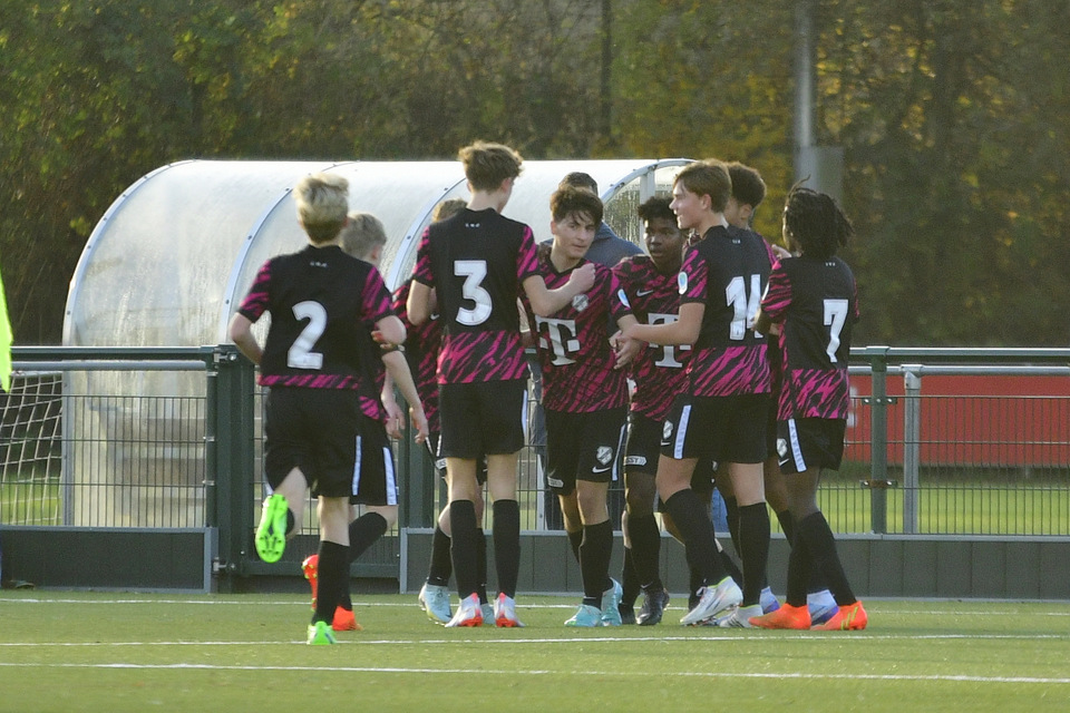 20221126 FCUO15 AJAXO15 030