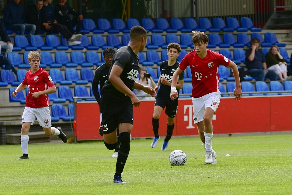 20220521 FCUO17 AZO17 020