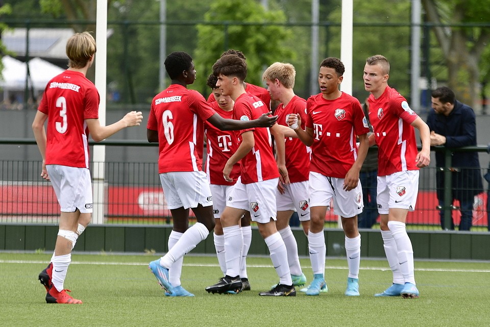 20220521 FCUO15 AZO15 009