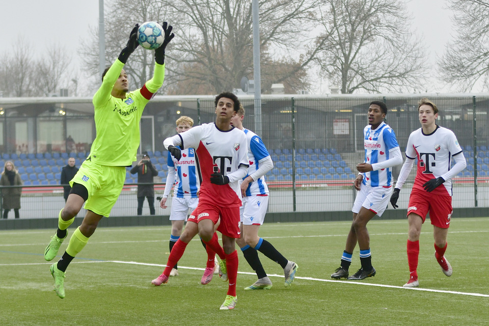 20221217 FCUO18 HEEO18 035