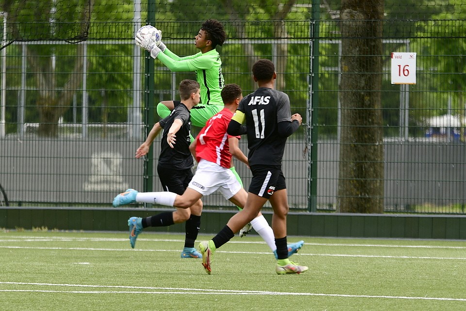 20220521 FCUO15 AZO15 006