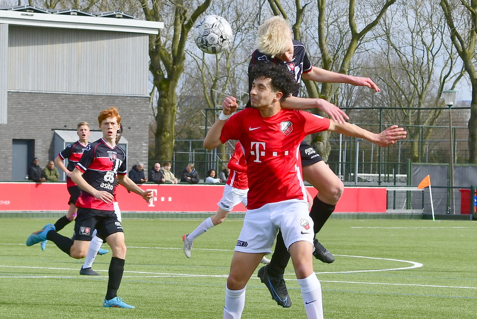 20220312 FCUO16 TWEO16 004