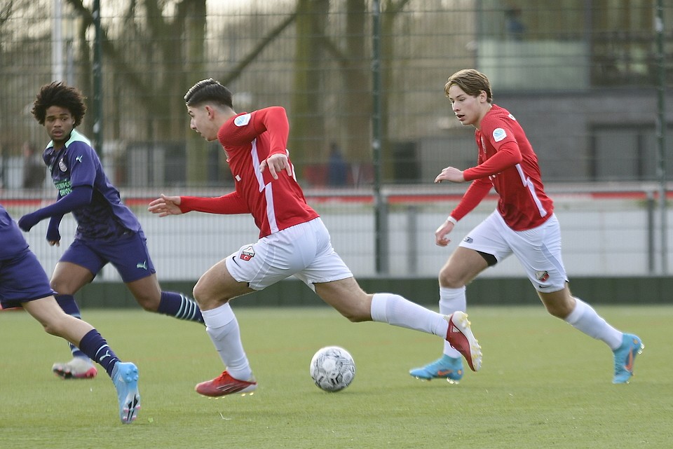 20220205 FCUO17 PSVO17 003