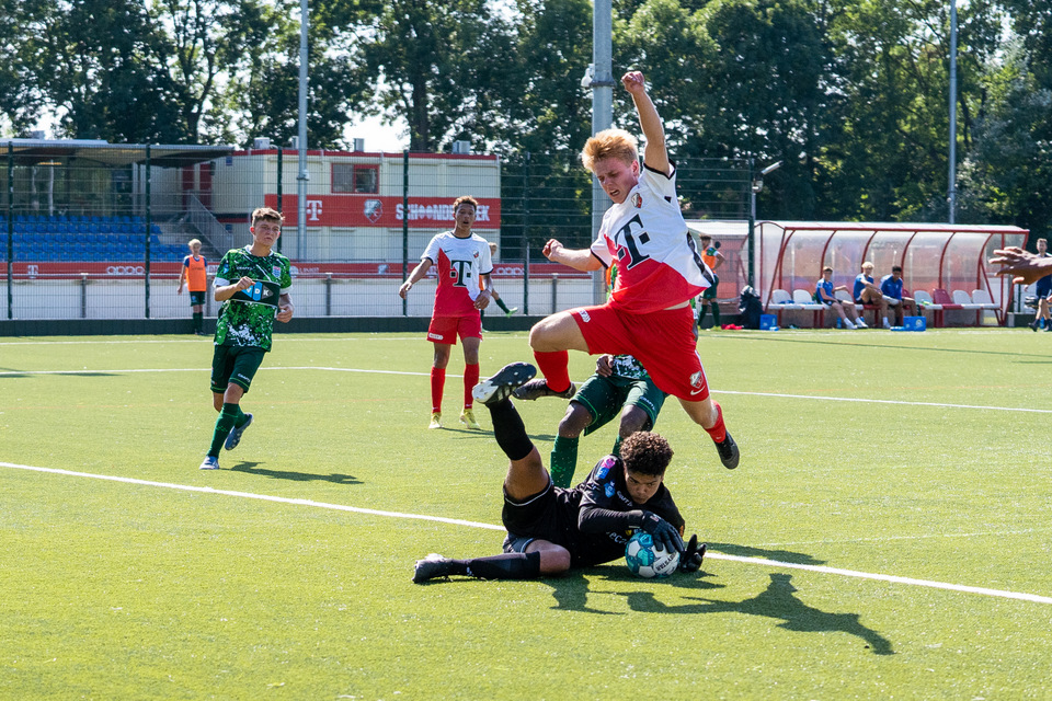 20220903 FCUO16 PECO16 010