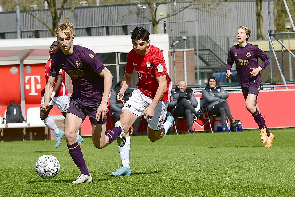 20220409 FCUO18 FCGO18 002