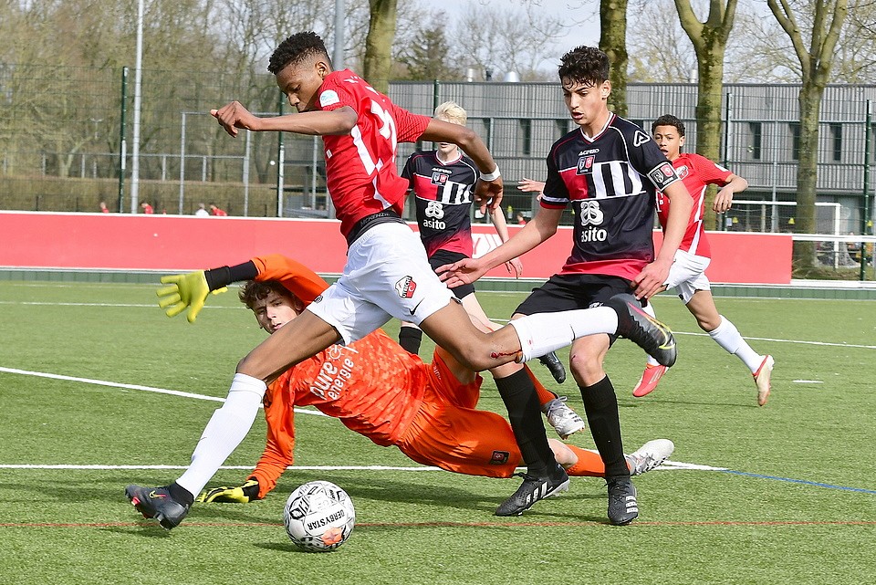 20220312 FCUO16 TWEO16 015