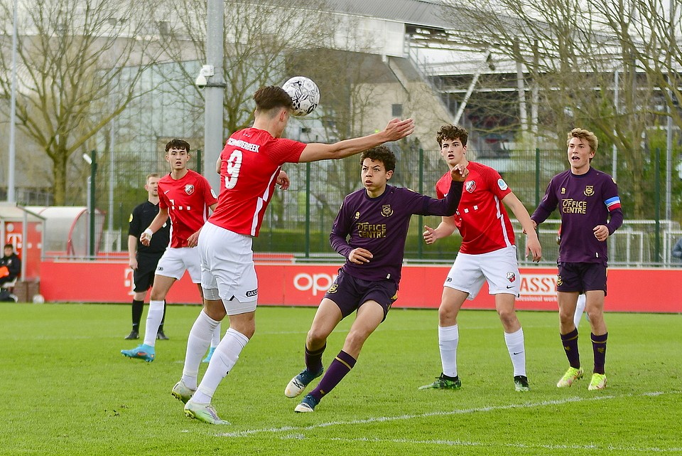 20220409 FCUO18 FCGO18 020