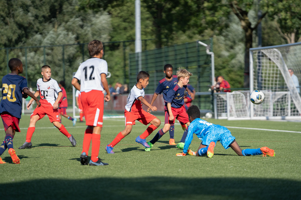 20220903 FCUO12 AJAXO12 007